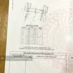 Chính chủ gửi bán nền thổ cư hxh đường bông văn dĩa, 123mv full thổ cư, giá 4,2ty. lh 0909805425