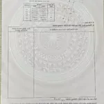 Bán đất nền dự án cần thạch, huyện cần giờ