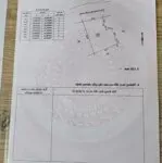 Mình cần bán gấp lô đất kiệt ô tô 5m ngô quyền , phường mân thái , quận sơn trà , đà nẵng ⭐⭐⭐⭐