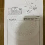 Chính chủ gửi 2 lô đất đẹp tại tràng minh bắc hà - kiến an ( 2 )