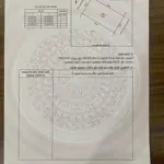 Cần bán đất nghi hương, cửa lò, tp vinh ô tô tránh, giá đầu tư