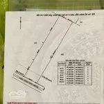 Nhà xưởng củ chi - mặt tiền vườn thuốc ngay tân phú trung tổng 3184m2 thổ cư - ngang 25m2.