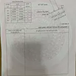 Bán đất tại đồng hòa, kiến an, hải phòng, giá siêu hời chỉ với 2,5 tỷ, 68m2