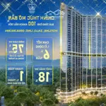 Chỉ với 800 triệu sở hữu căn hộ 5 sao golden crown hai phong, cho thuê dòng tiền 6-8%/năm