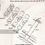 Cơ hội vàng nhà hxh lý tự trọng, bến thành, q1 - dt : 4 x 22m ( 5 tầng - cn : 76m2 ) chỉ 37 tỷ tl