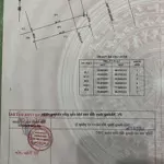 Bán đất nền mặt tiền đường bến than 6,5x31 full thổ cư, chính chủ (0909212323)