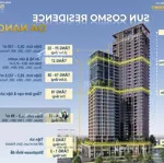 Chính chủ bán căn stu view sông - tháng 6/2025 nhận nhà ở ngay