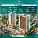 Sun costa đà nẵng - căn hộ biển 2mt hồ nghinh, chỉ từ 2,4tỷ có chiết khấu 1%, full nội thất cao cấp
