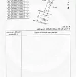 Bán nhà mặt tiền đường hùng vương, tt. ái nghĩa, đại lộc, quảng nam