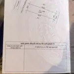 Mình chính chủ f0 cần bán gấp những căn sau.giá chỉ từ 80tr/m2