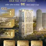 Căn hộ trung tâm thành phố chỉ 900tr - nơi sống đẳng cấp nhất việt nam - golden crown hải phòng