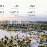 Nhận booking phân khu cuối cùng nền đẹp gần hồ cảnh nam long ii central lake