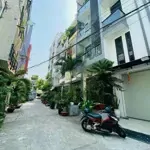 Siêu phẩm độc lập tân phú xuất hiện . lh: 0938830709 gặp vũ