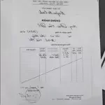 Bán nhà cấp 4 hùng vương phúc yên. diện tích 103m2 mt 5m giá 2.4 tỷ