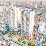 Ban quản lý bán và cho thuê sàn văn phòng tòa mandarin garden 2 - 99 tân mai, dt 98- 2700m2 giá tốt