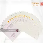 Shophouse an huy mỹ việt tại đức hòa,long an sở hữu chỉ từ 550tr sổ sẵn. nhận giữ chỗ giai đoạn 1