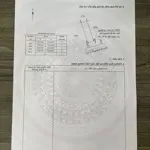 Lô đất gần vin tai hoà nghĩa dương kinh -dt 69,7 m đường ô tô đánh võng giá 1ty250