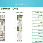 Hàng thơm từ cđt nhà phố, shophouse, biệt thự đảo eco retreat hót nhất hiện nay giá gốc cđt