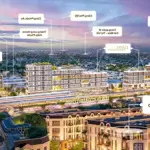 Sở hữu ngay căn hộ cao cấp mặt tiền đường tôn đức thắng chỉ với 30 triệu đồng