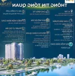 Bán căn hộ cao cấp 2 pn tại fresia riverside chỉ 400 triệu sở hữu ngay - nơi đầu tư lý tưởng
