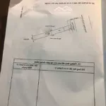 Ngộp ngân hàng. nhà mặt tiền hvl. đang kinh doanh 2 pn nhà mặt phố, mặt tiền 6 tỷ31,58 triệu/m²