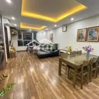 Bán 20 Căn Hộ Ia20 Đầy Đủ Diện Tích, Chọn Căn Giá Tốt, Sổ Đỏ Sang Tay! Bán Căn Hộ Sát Nách Ciputra